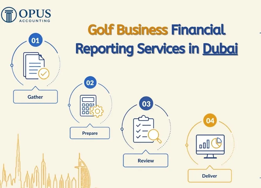 Golf Business Financial Reporting Services in Dubai