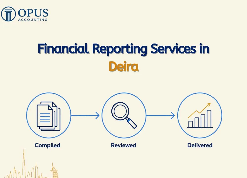 Financial Reporting Services in Deira