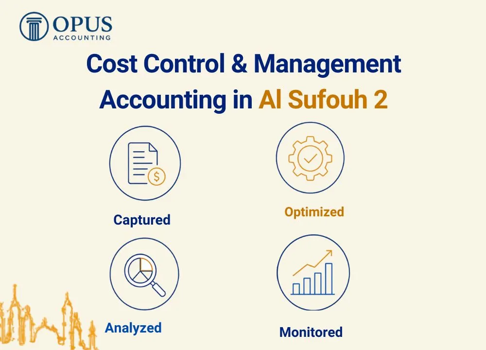 Cost Control & Management Accounting in Al Sufouh 2