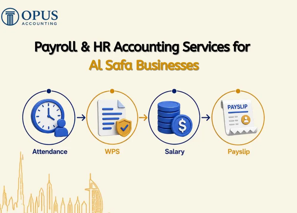 Payroll & HR Accounting Services for Al Safa Businesses