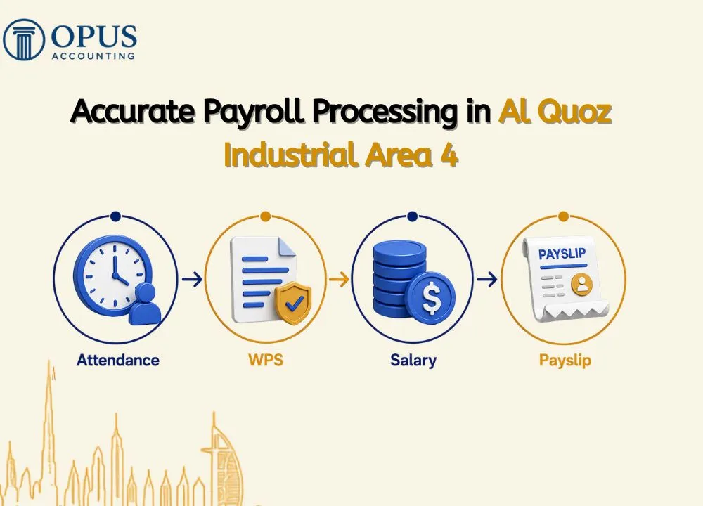Accurate Payroll Processing in Al Quoz Industrial Area 4