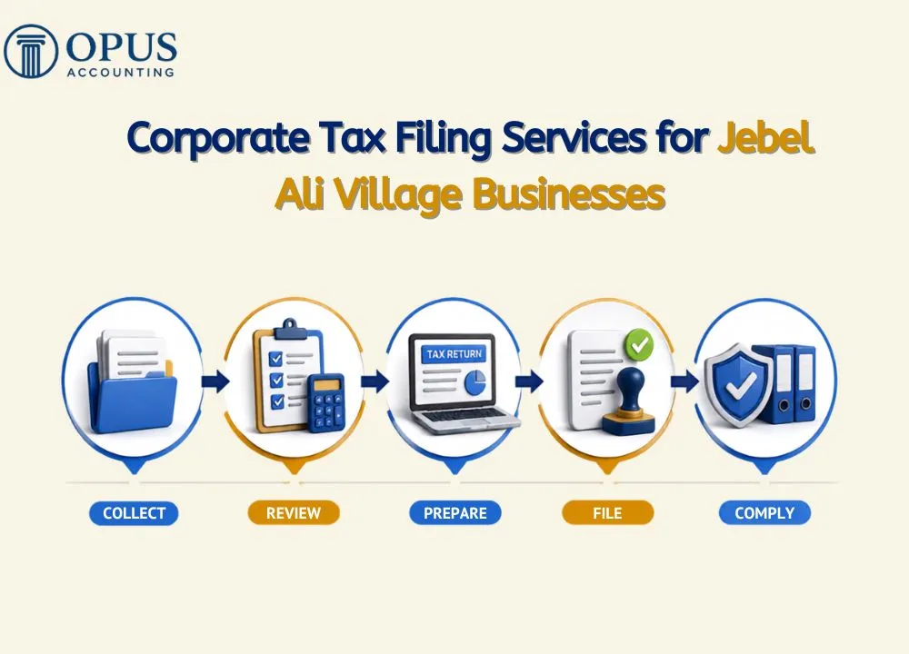 Corporate Tax Filing Services for Jebel Ali Village Businesses
