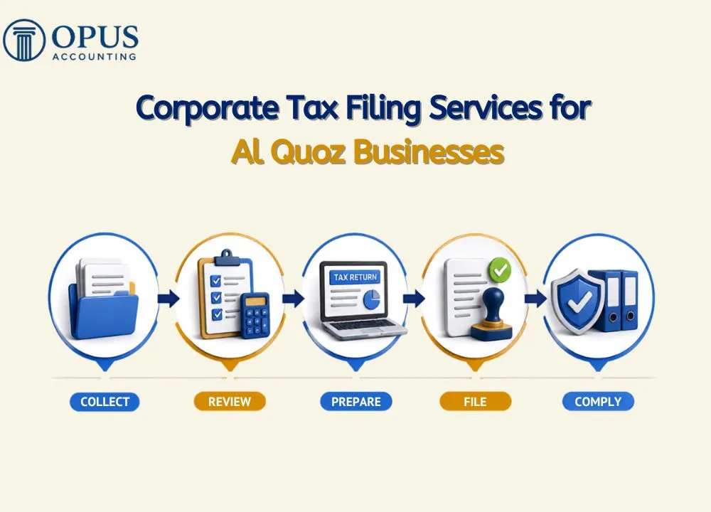 Corporate Tax Filing Services for Al Quoz Businesses