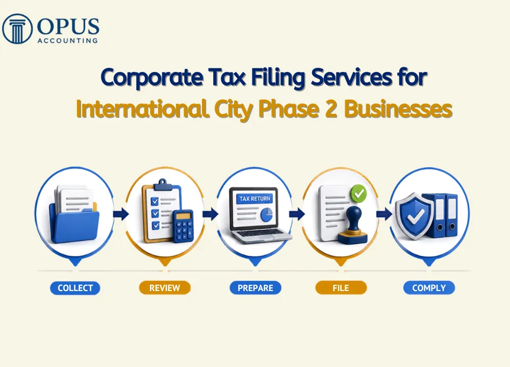 Corporate Tax Filing Services for International City Phase 2 Businesses