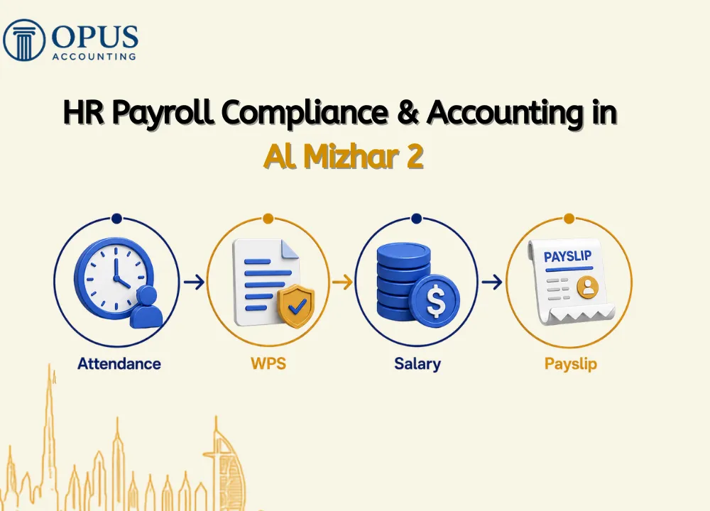 HR Payroll Compliance & Accounting in Al Mizhar 2