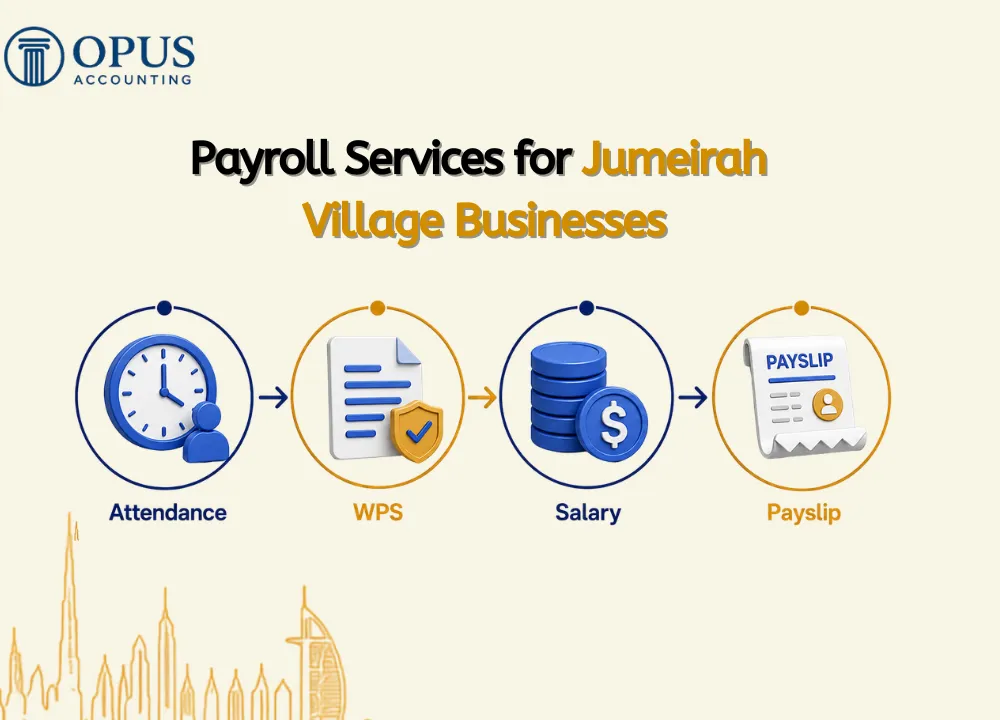 Payroll Services for Jumeirah Village Businesses