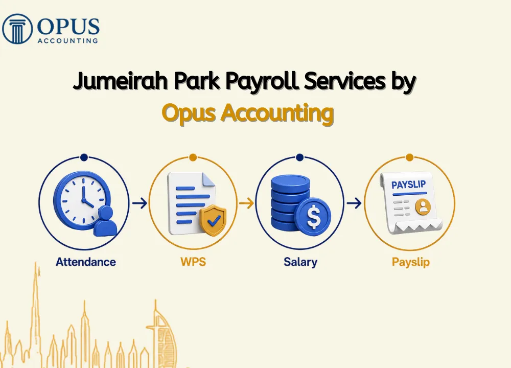 Jumeirah Park Payroll Services by Opus Accounting