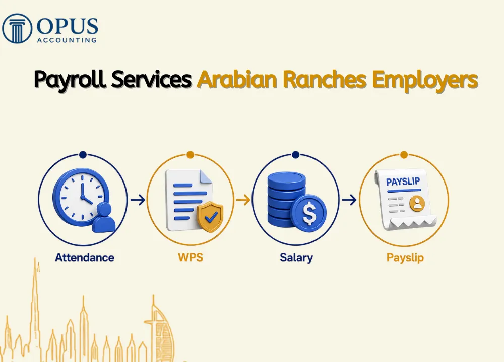 Payroll Services Arabian Ranches Employers