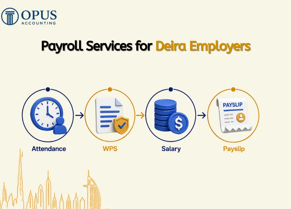 Payroll Services for Deira Employers