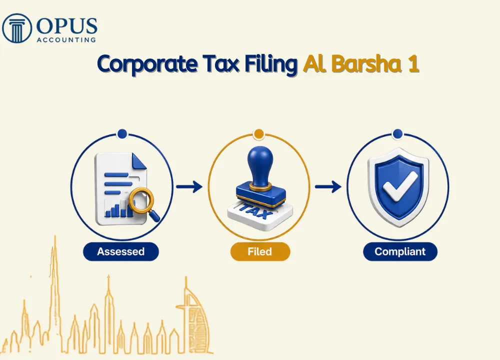 Corporate Tax Filing Al Barsha 1