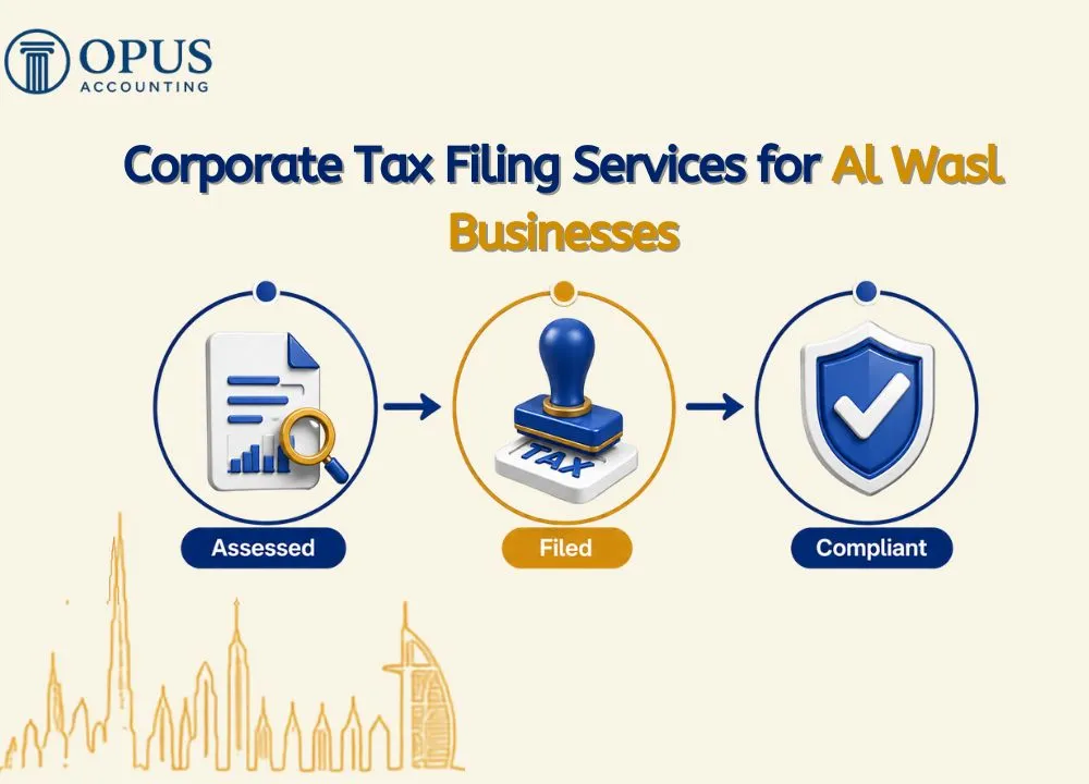 Corporate Tax Filing Services for Al Wasl Businesses