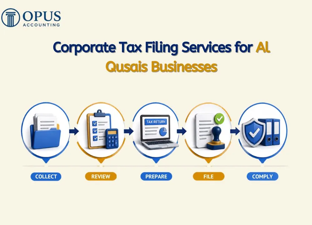 Corporate Tax Filing Services for Al Qusais Businesses