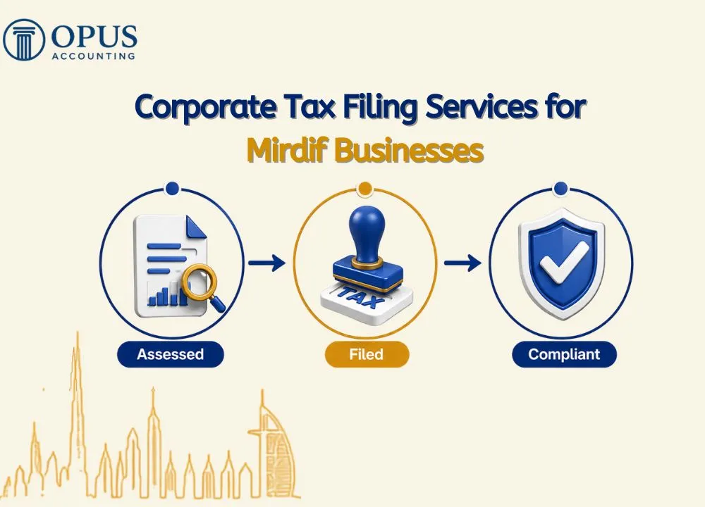 Corporate Tax Filing Services for Mirdif Businesses