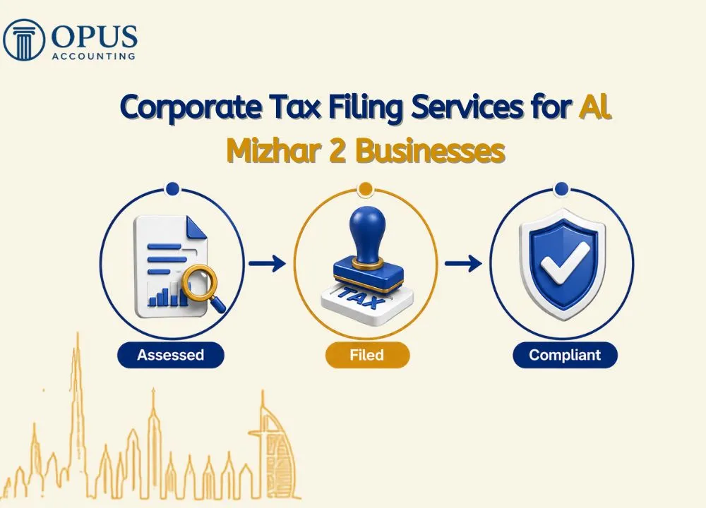 Corporate Tax Filing Services for Al Mizhar 2 Businesses