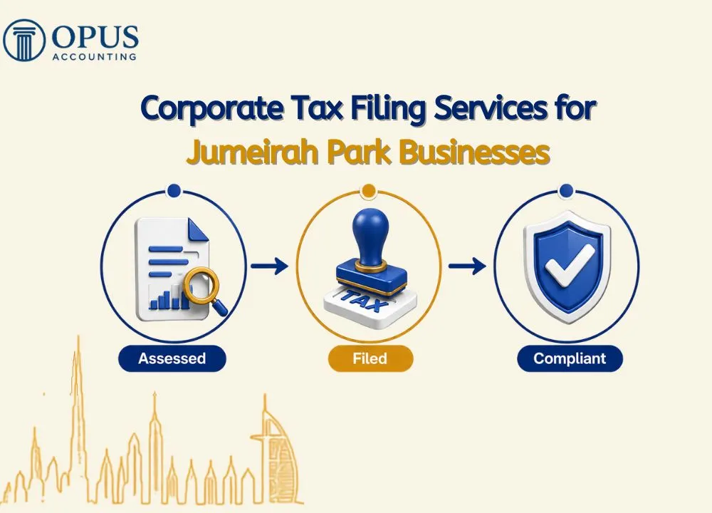 Corporate Tax Filing Services for Jumeirah Park Businesses