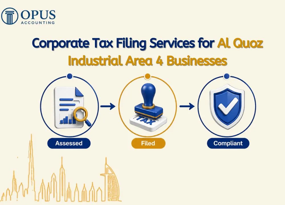 Corporate Tax Filing Services for Al Quoz Industrial Area 4 Businesses