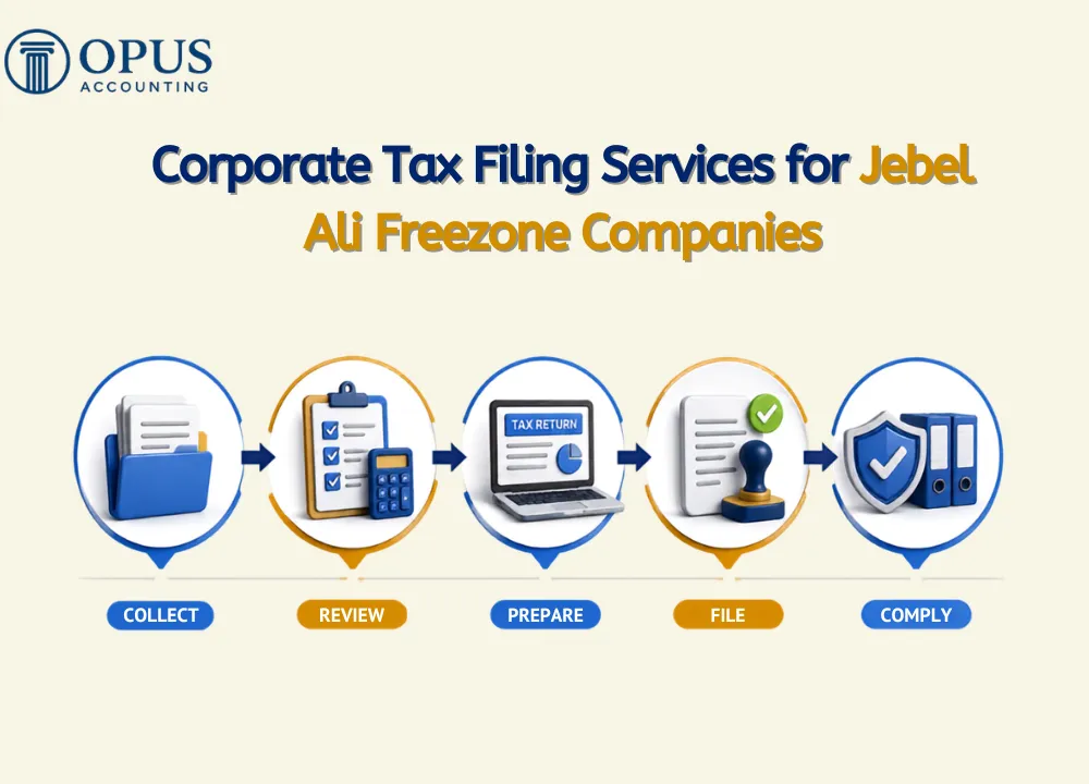 Corporate Tax Filing Services for Jebel Ali Freezone Companies