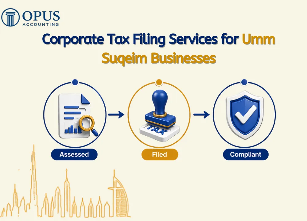 Corporate Tax Filing Services for Umm Suqeim Businesses