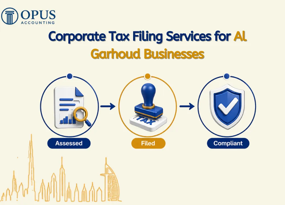 Corporate Tax Filing Services for Al Garhoud Businesses
