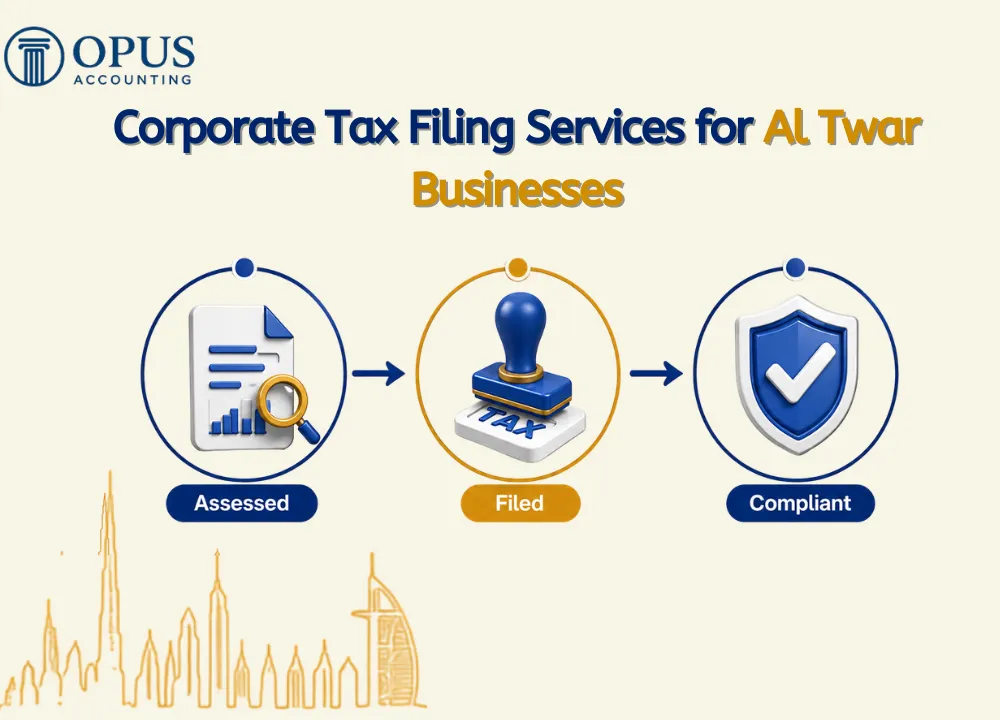 Corporate Tax Filing Services for Al Twar Businesses