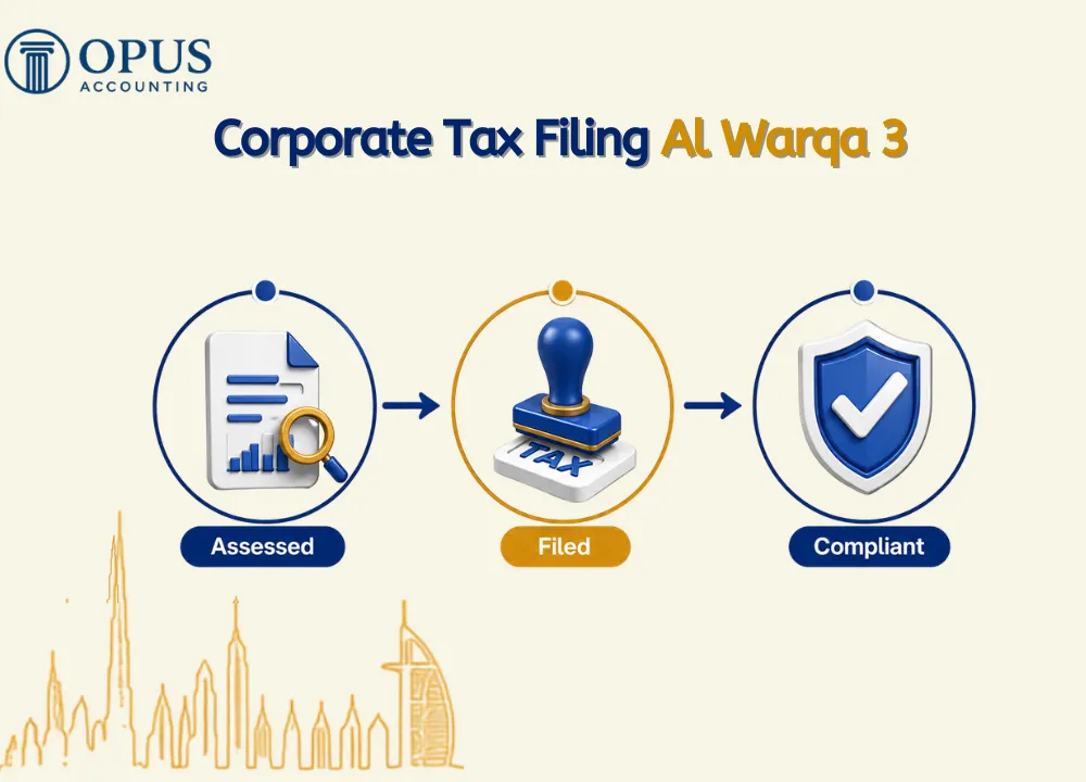 Corporate Tax Filing Al Warqa 3