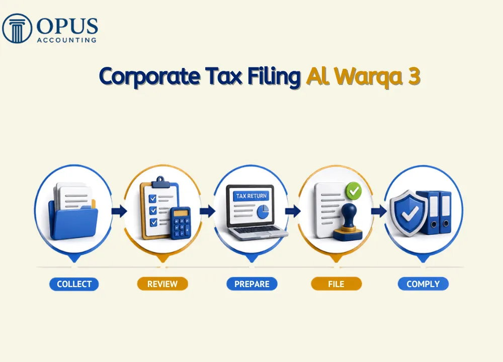 Corporate Tax Filing Al Warqa 3