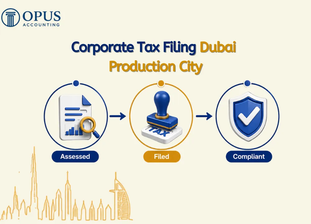 Corporate Tax Filing Dubai Production City