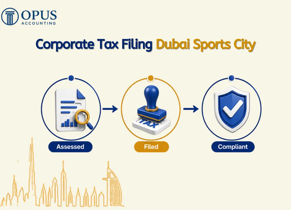 Corporate Tax Filing Dubai Sports City