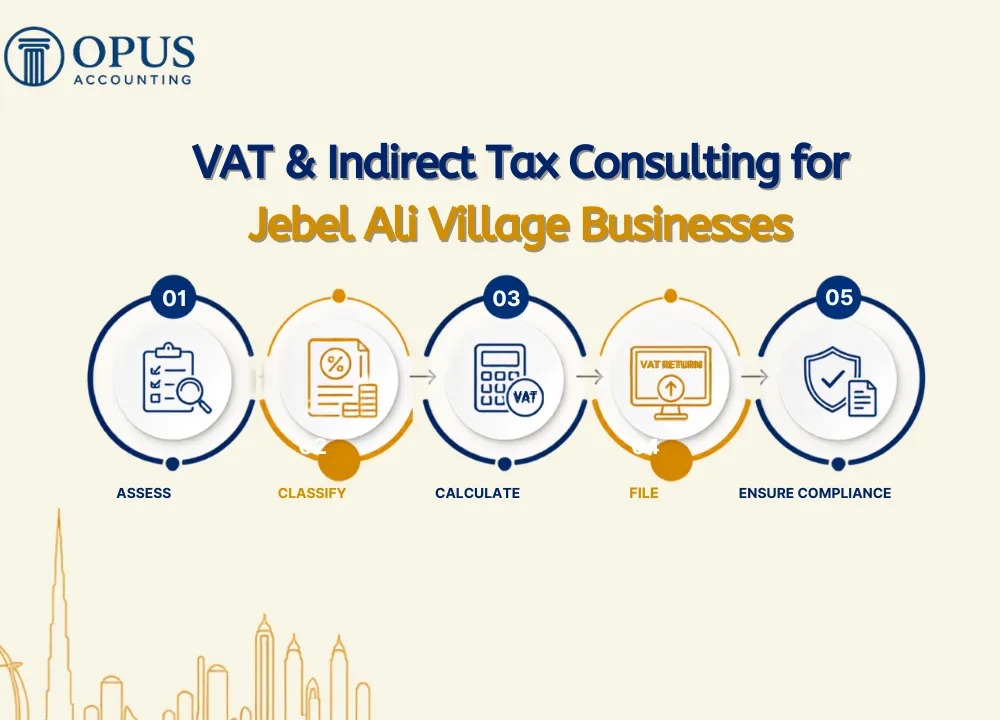 VAT & Indirect Tax Consulting for Jebel Ali Village Businesses