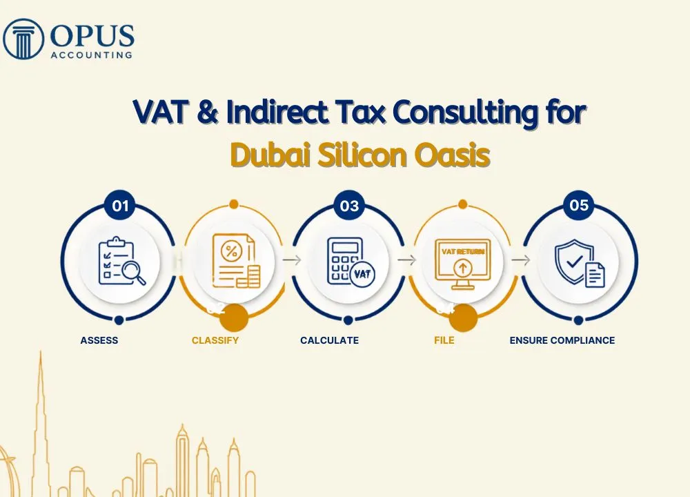 VAT & Indirect Tax Consulting for Dubai Silicon Oasis