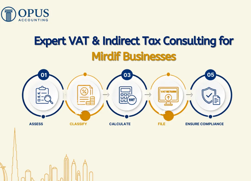 Expert VAT & Indirect Tax Consulting for Mirdif Businesses
