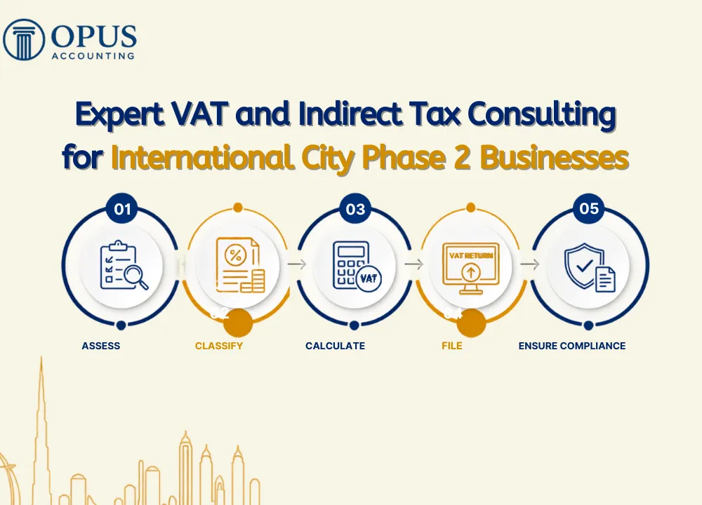 Expert VAT and Indirect Tax Consulting for International City Phase 2 Businesses