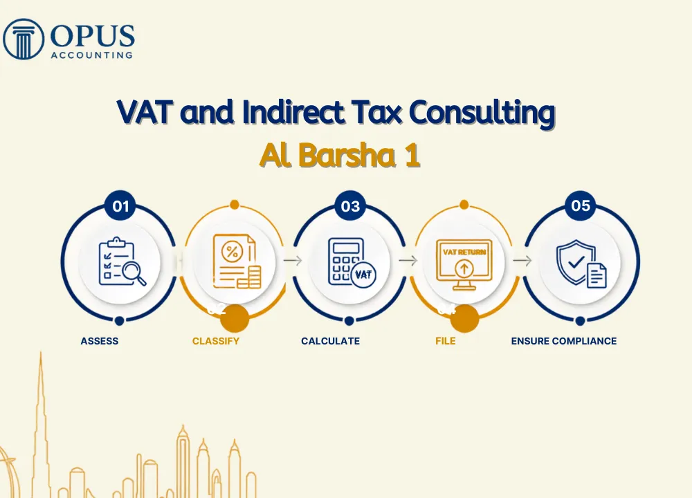 VAT and Indirect Tax Consulting Al Barsha 1
