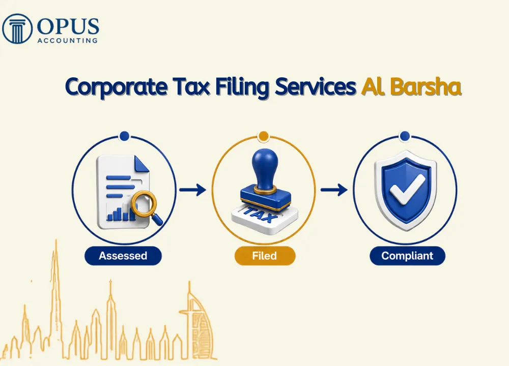 Corporate Tax Filing Services Al Barsha