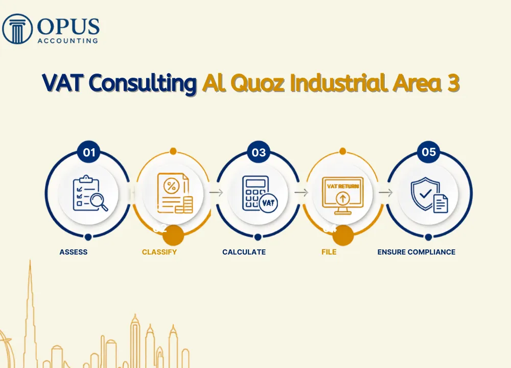 VAT Consulting Al Quoz Industrial Area 3