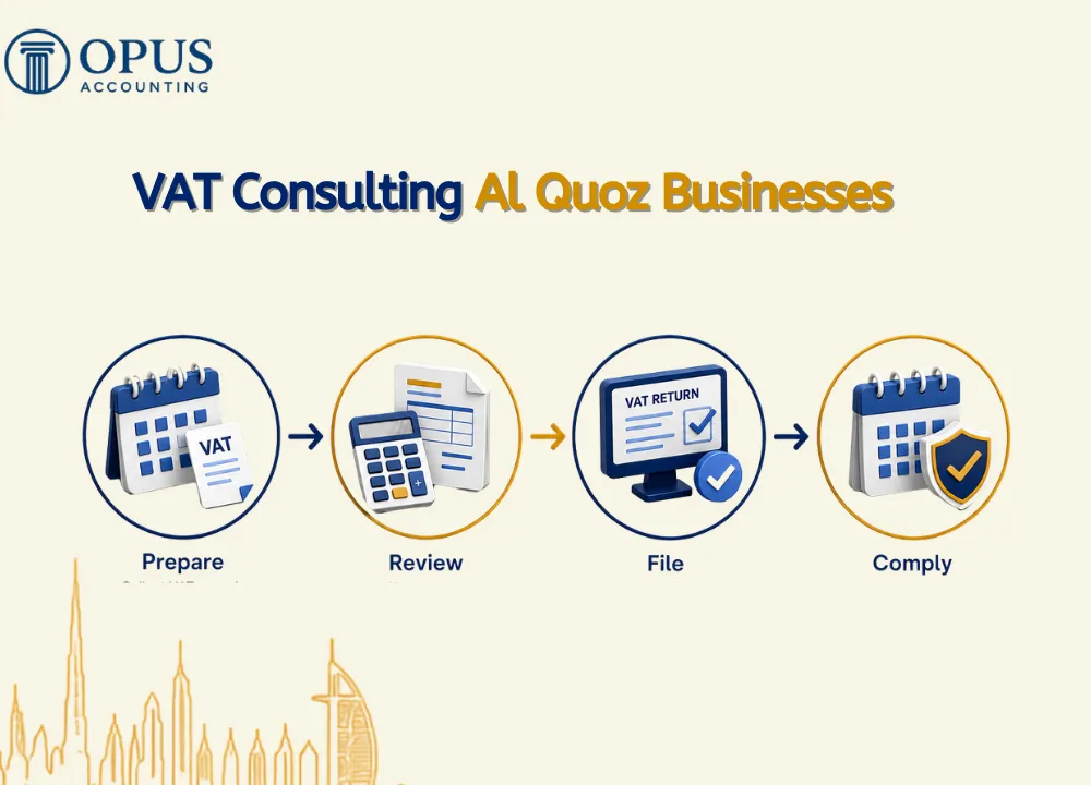 VAT Consulting Al Quoz Businesses