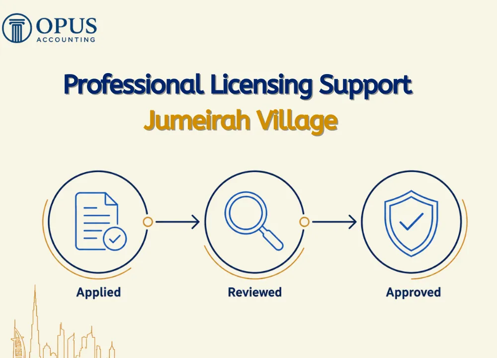 Professionalf Licensing Support Jumeirah Village