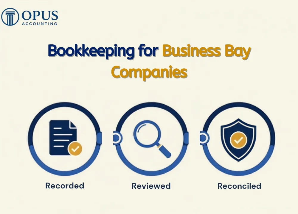 Bookkeeping for Business Bay Companies