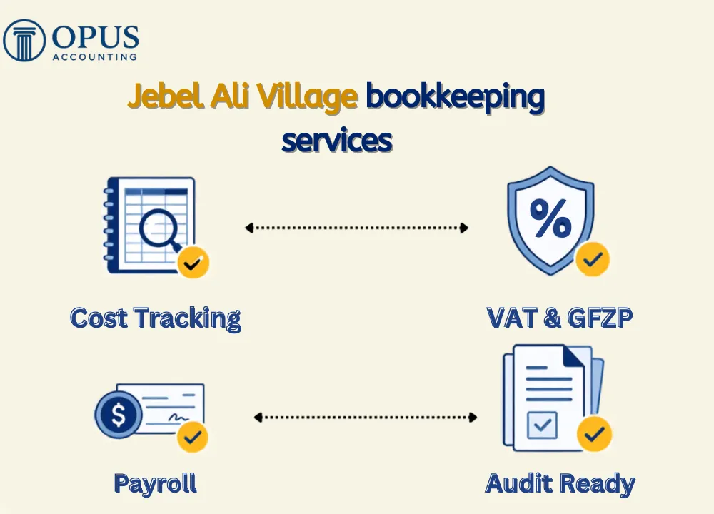 Jebel Ali Village bookkeeping services