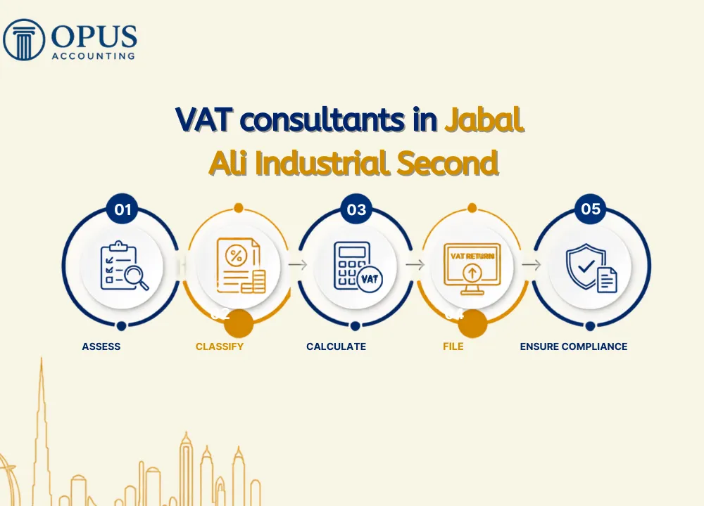 VAT consultants in Jabal 
Ali Industrial Second