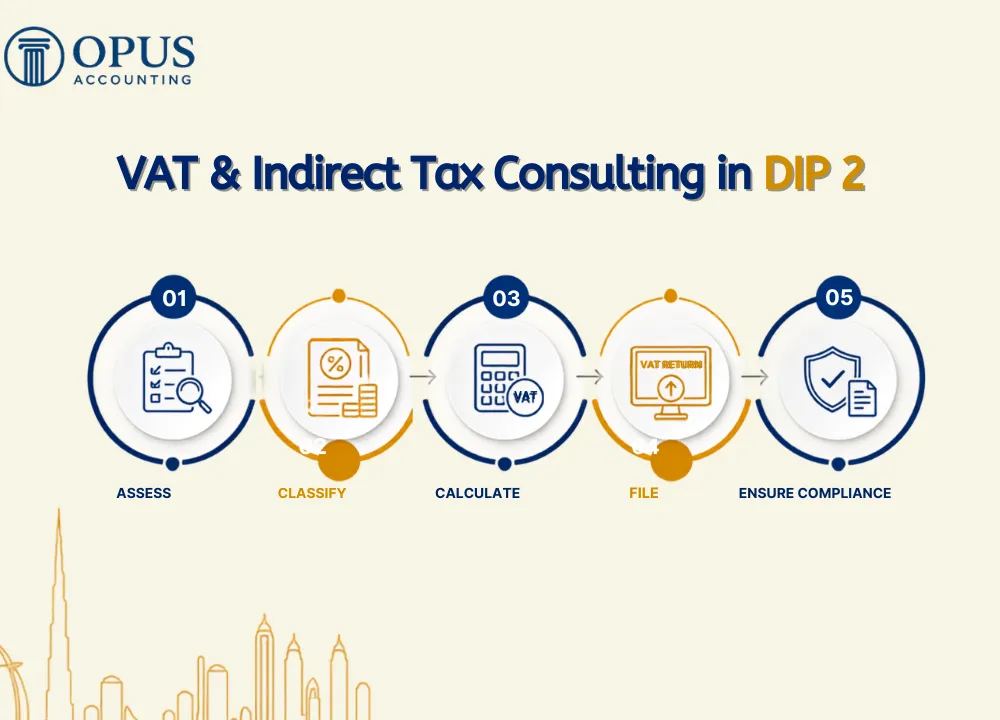 VAT & Indirect Tax Consulting in DIP 2