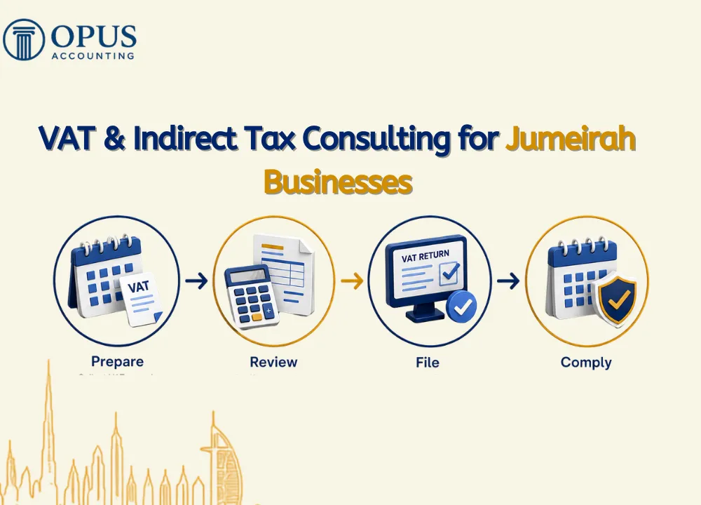 VAT & Indirect Tax Consulting for Jumeirah Businesses