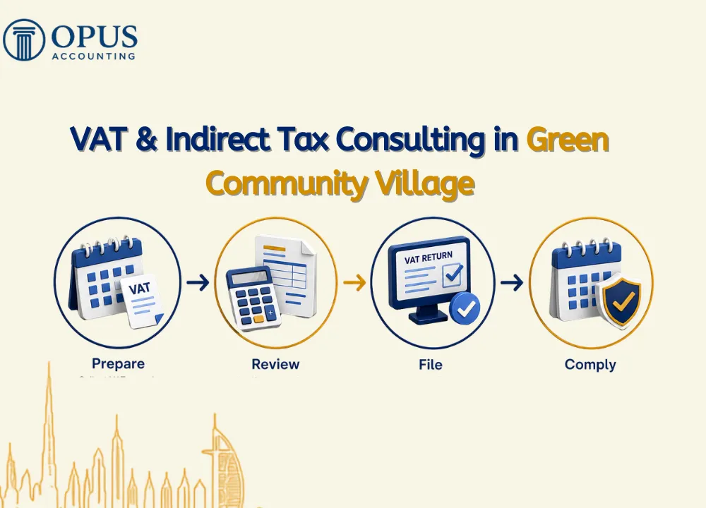 VAT & Indirect Tax Consulting in Green Community Village
