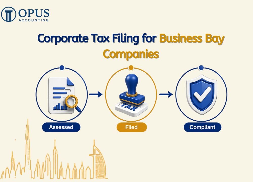 Corporate Tax Filing for Business Bay Companies