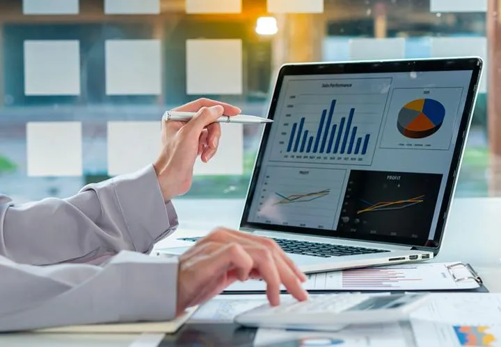 Profitability Analysis