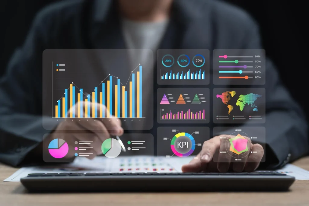 Variance & Performance Analysis