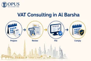 Vat Consulting in Al Barsha