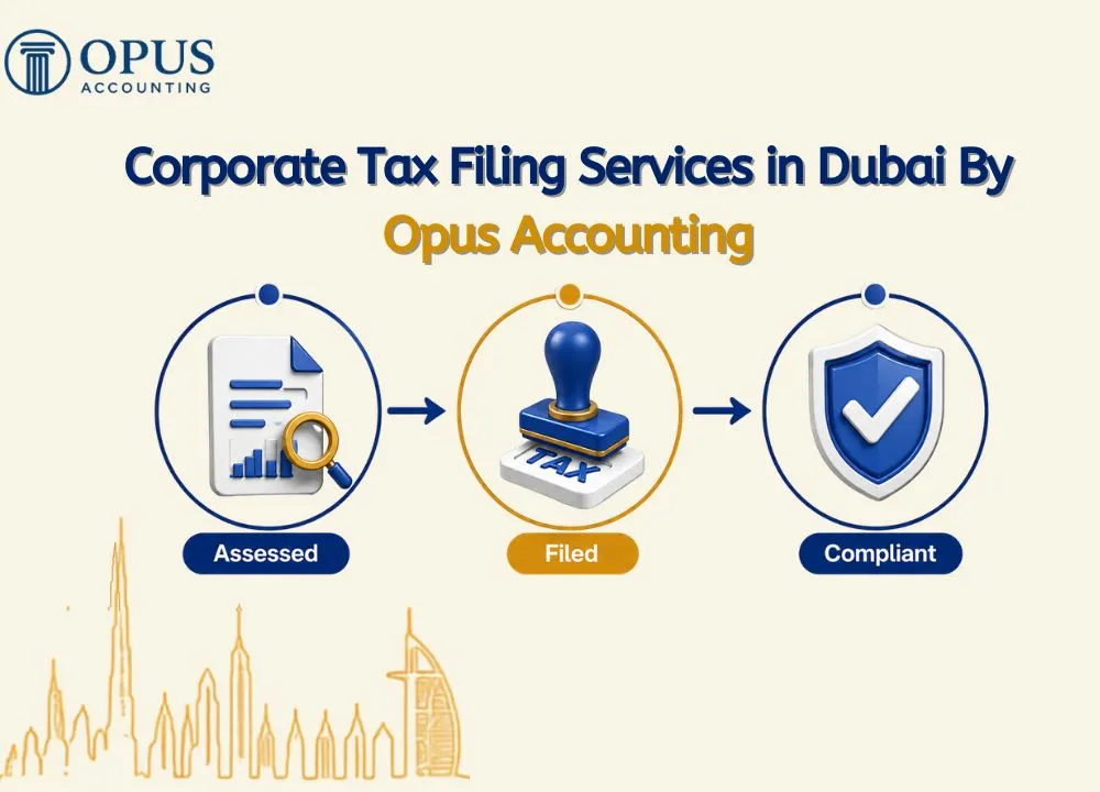 Corporate Tax Filing Services in Dubai,