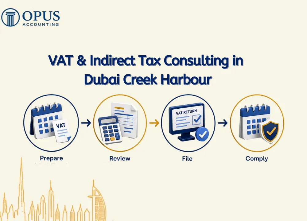 VAT & Indirect Tax Consulting in Dubai Creek Harbour
