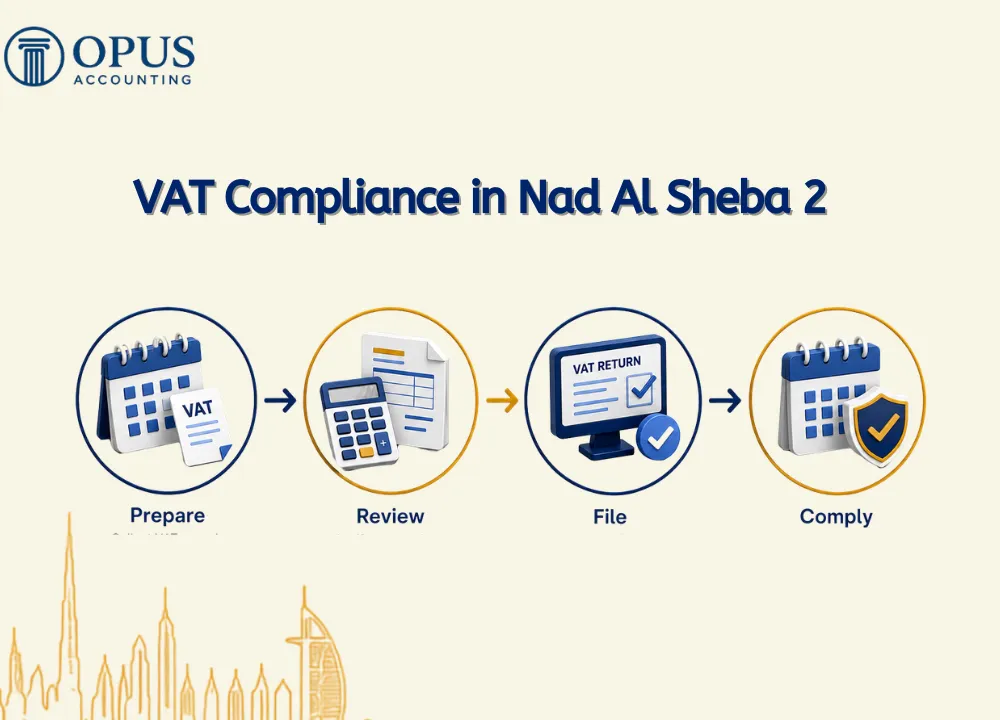 VAT Compliance in Nad Al Sheba 2
